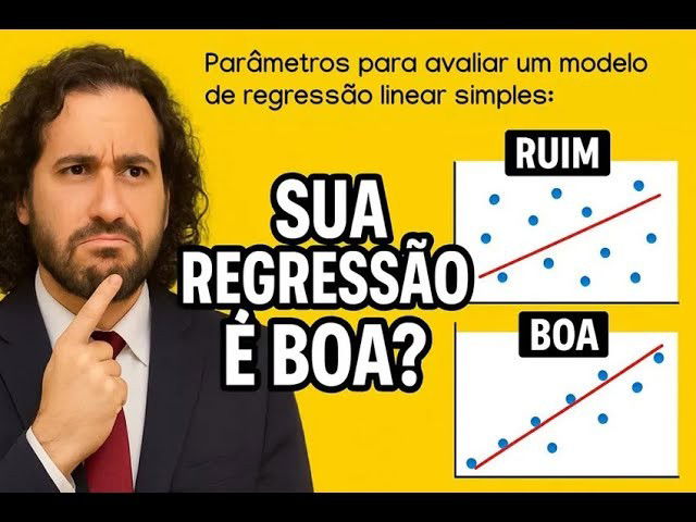 R^2 e SSE: parâmetros para avaliar um modelo de regressão linear simples